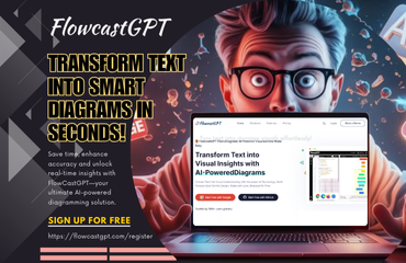 The Future of Content Creation: How Free AI Text Generators Are Changing the Game