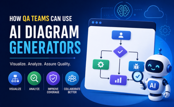 How QA Teams Can Use AI Diagram Generators